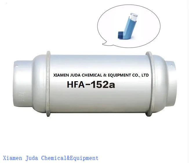 HFA 152a Drijfgas voor pMDI